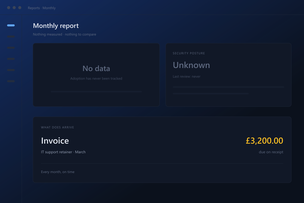 A monthly report with no data, beside an invoice that arrives anyway